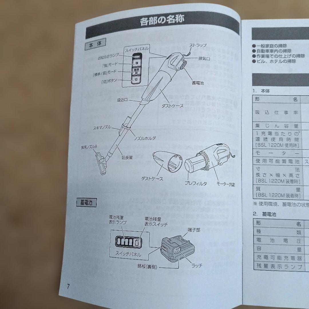 HiKOKI コードレスクリーナー R 12DC 本体