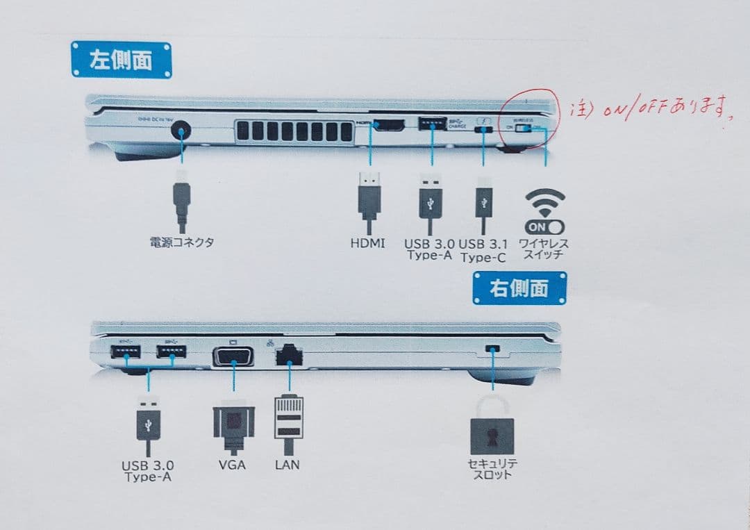 Panasonic CFV7-2 14インチ i5 8世代CPU Win25H2