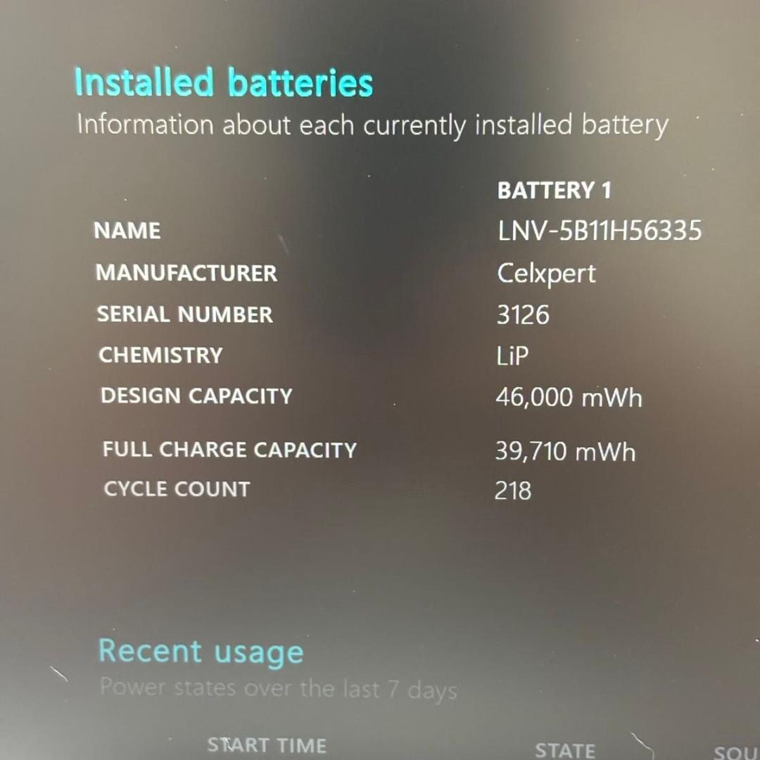 Windowsノート本体 ThinkPad L13 Yoga Gen3 Ryzen 5 PRO 5675U