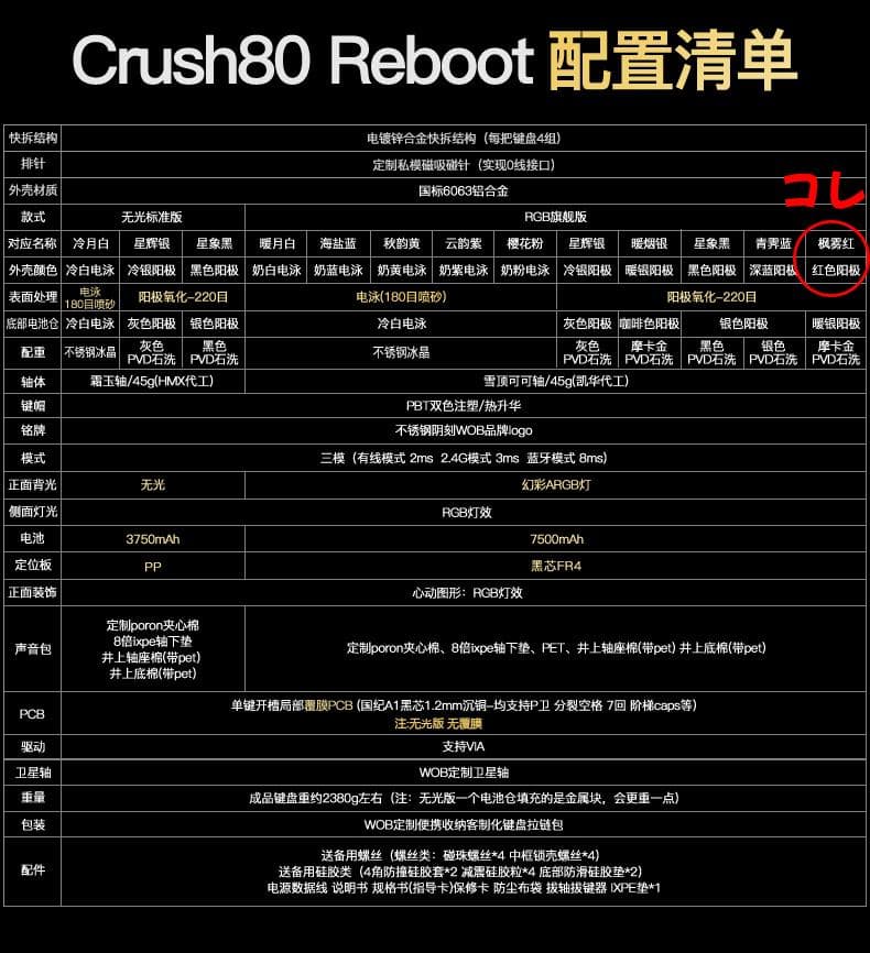 Wobkey Crush80 Reboot レッド（赤） メカニカルキーボード