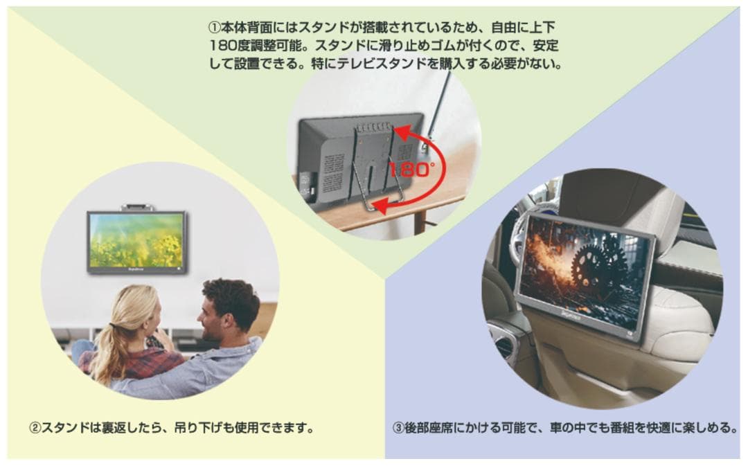 [2025新登場]ポータブル テレビ小型 14インチ極軽薄い テレビ番組録画機能