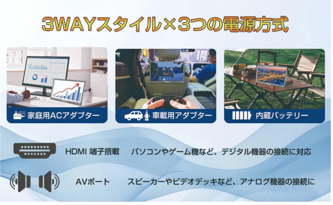 [2025新登場]ポータブル テレビ小型 14インチ極軽薄い テレビ番組録画機能