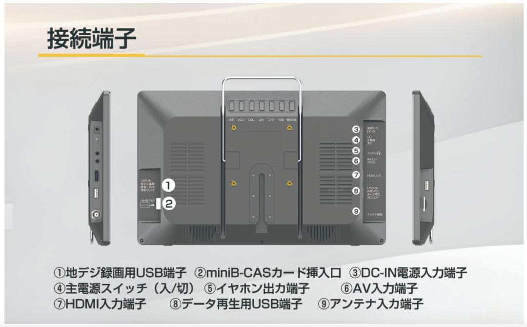 [2025新登場]ポータブル テレビ小型 14インチ極軽薄い テレビ番組録画機能
