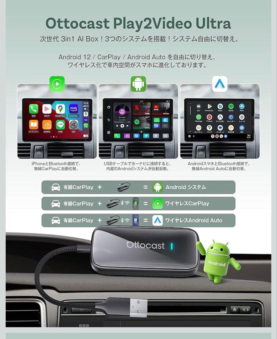 オットキャスト Play2Video Ultra Ottostar