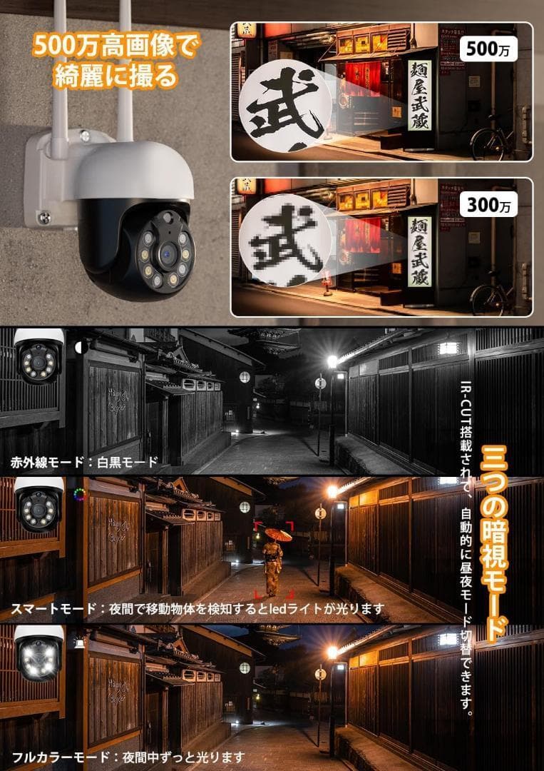 500万画素・360° 追尾機能搭載・2TB HDD内蔵 防犯カメラ