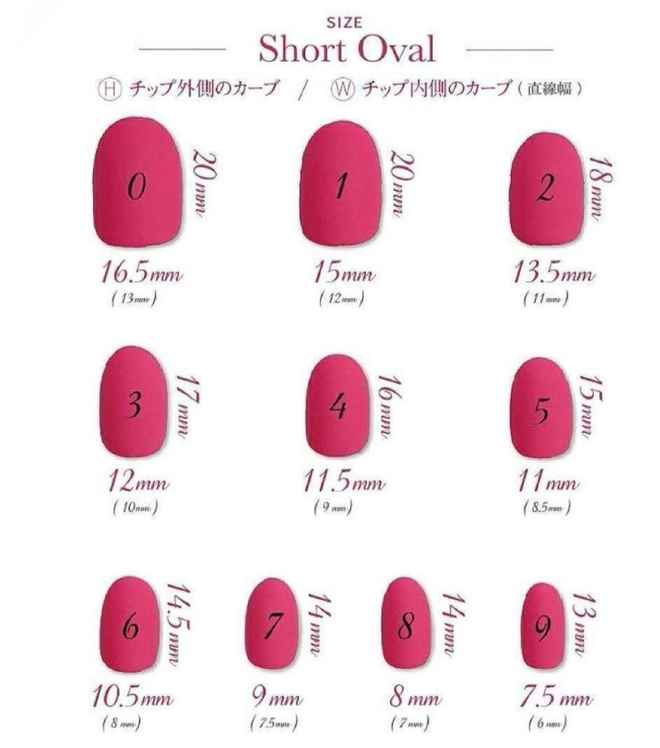 ぬこ様 リクエスト 8点 まとめ商品