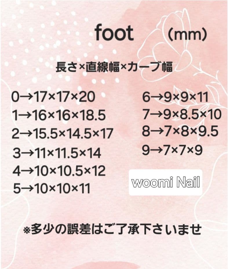 ぬこ様 リクエスト 8点 まとめ商品