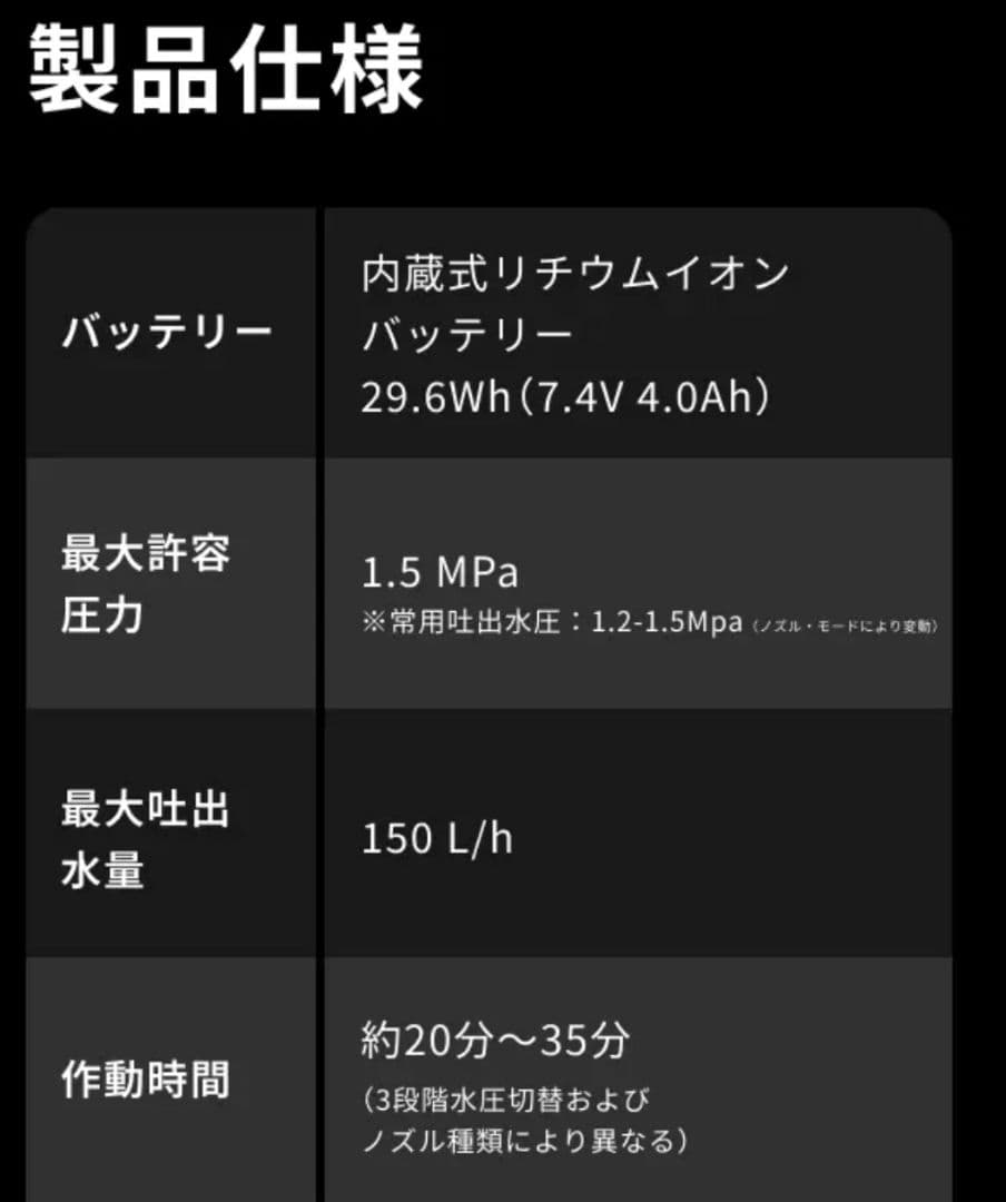 POWASH 高圧洗浄機