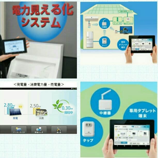 新品 シャープ (SHARP)電力見える化システム JH-RTP2 太陽光発電