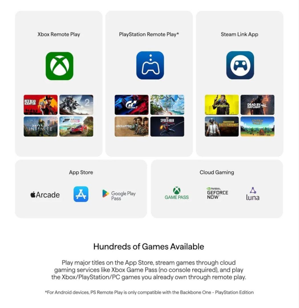 BACKBONE PRO コントローラー未開封シュリンク付き