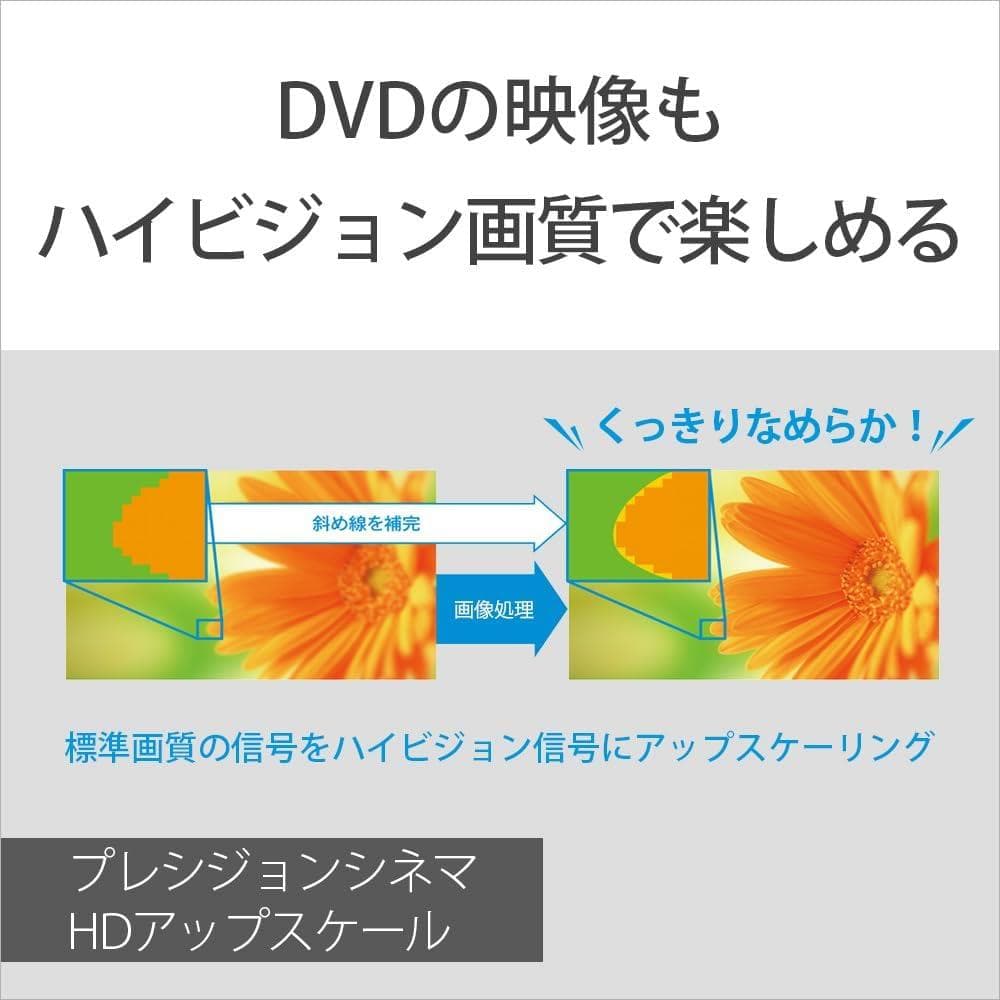 新品同様SONYブルーレイ/DVDプレーヤー 2025年 BDP-S1700/K