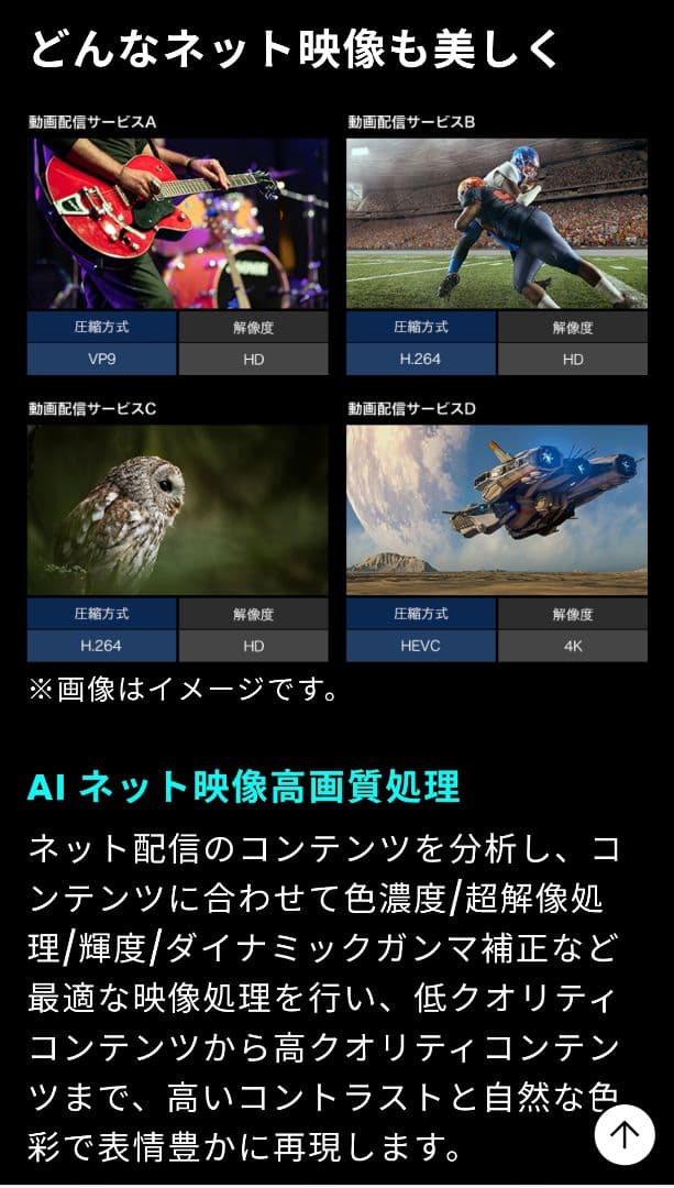 手渡し可能　HISENSE ハイセンス 55V型 4Kテレビ 55U7H 倍速