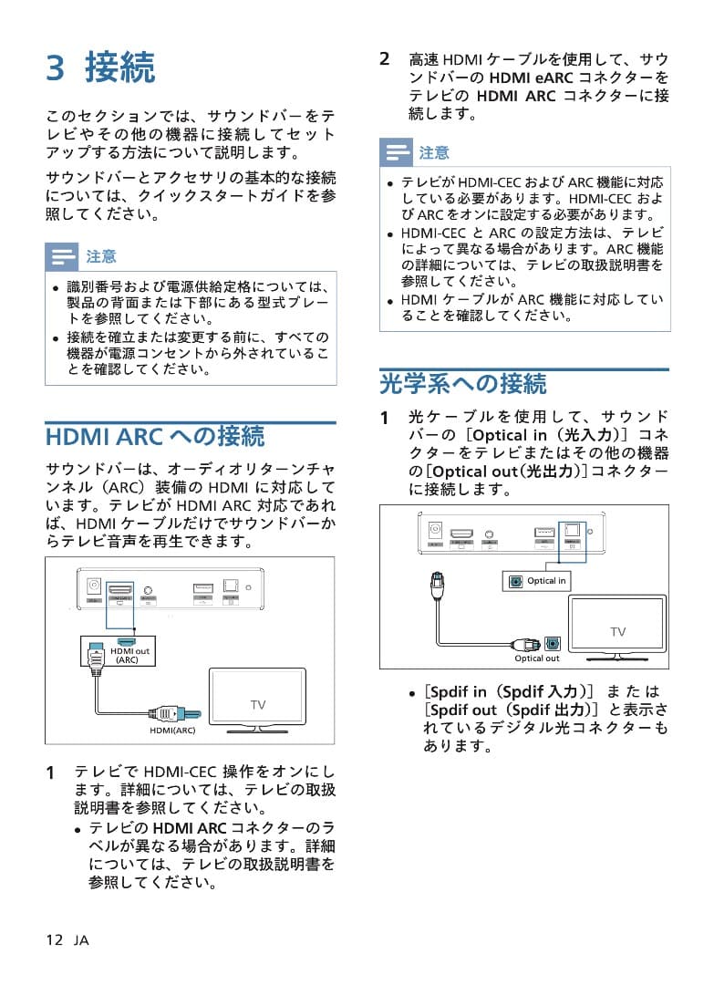 【新品】PHILIPS TAB4288/11 サウンドバー スピーカー