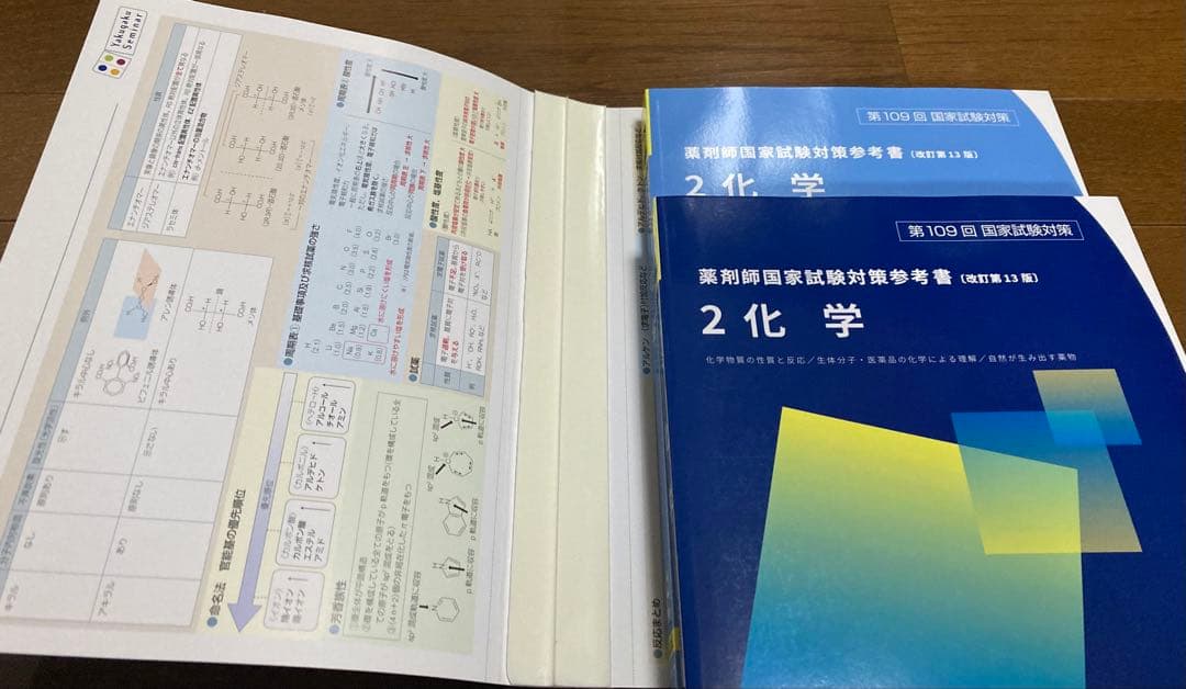 第 109回薬剤師国家試験対策参考書（改訂第 13版）9冊セット 青本 青問