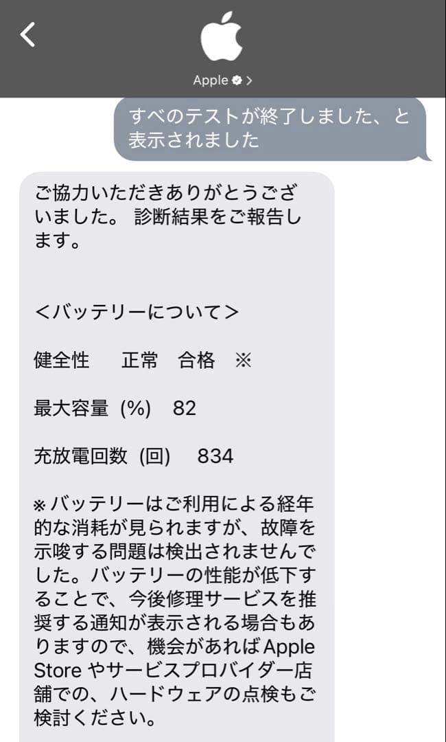 iPadPro12.9Inch第4世代1TB (Wi-Fiモデル)