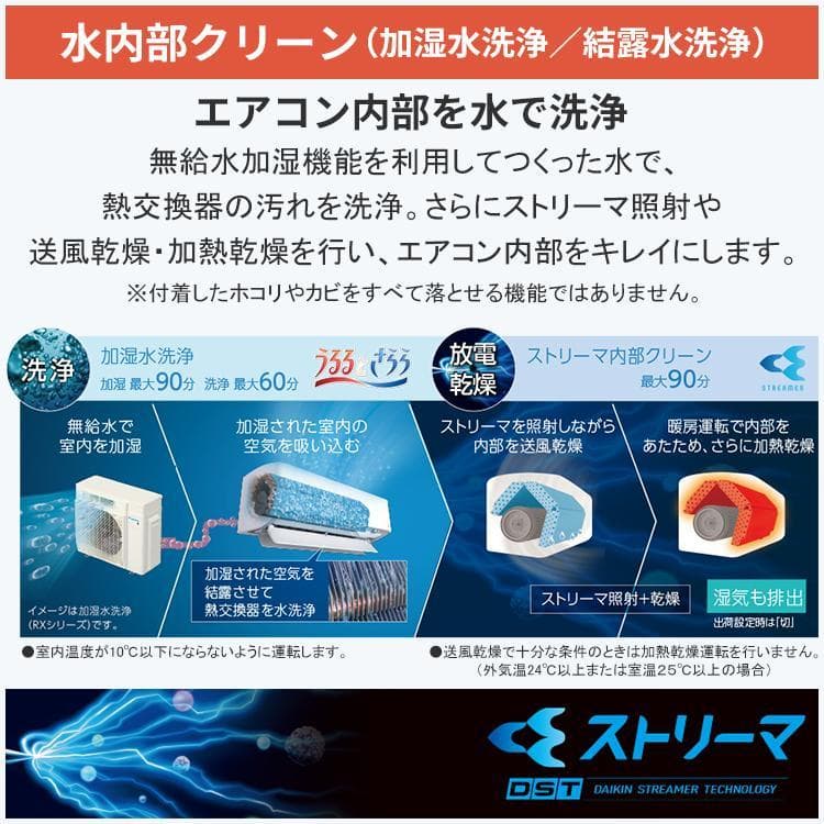 ◎未使用品 ダイキン うるさらX エアコン S405ATRP-W②主に12畳用