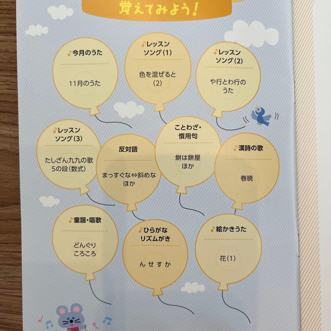 右脳開発　七田式　脳力開発CD 1年分 ねこ　年年少　2〜3歳