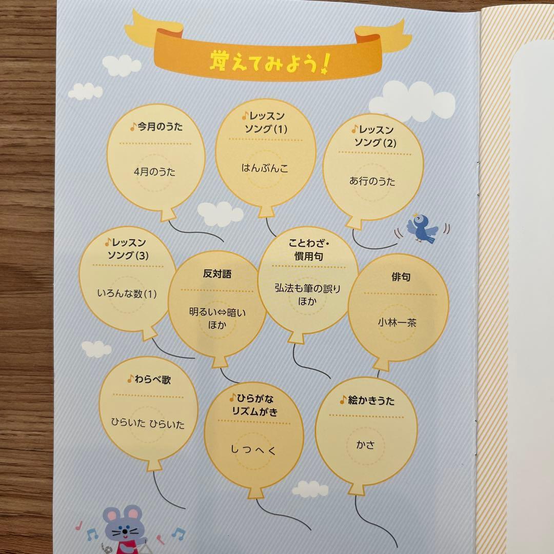 右脳開発　七田式　脳力開発CD 1年分 ねこ　年年少　2〜3歳