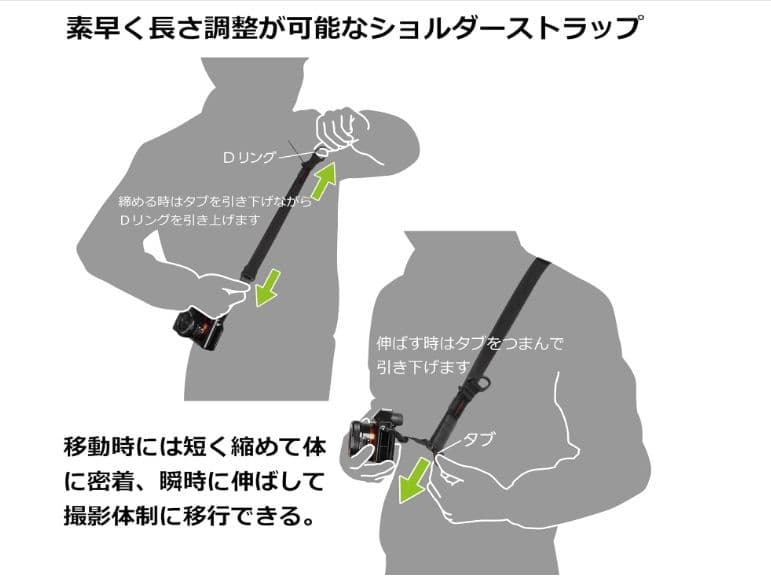 ミラーレス一眼カメラ EOS Kiss M ダブルズームキット ブラック