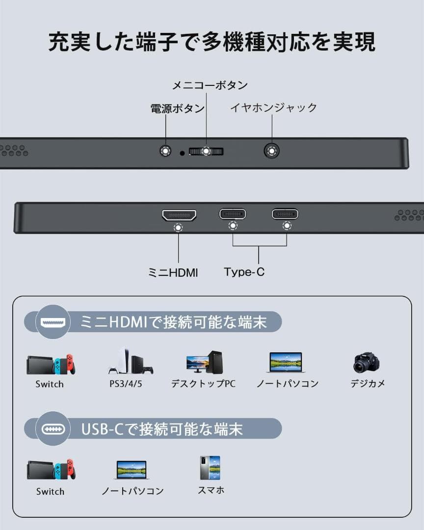 ✨美品✨最新版18.5インチモバイルモニター✨ EVICIV♡M185E06 ✨