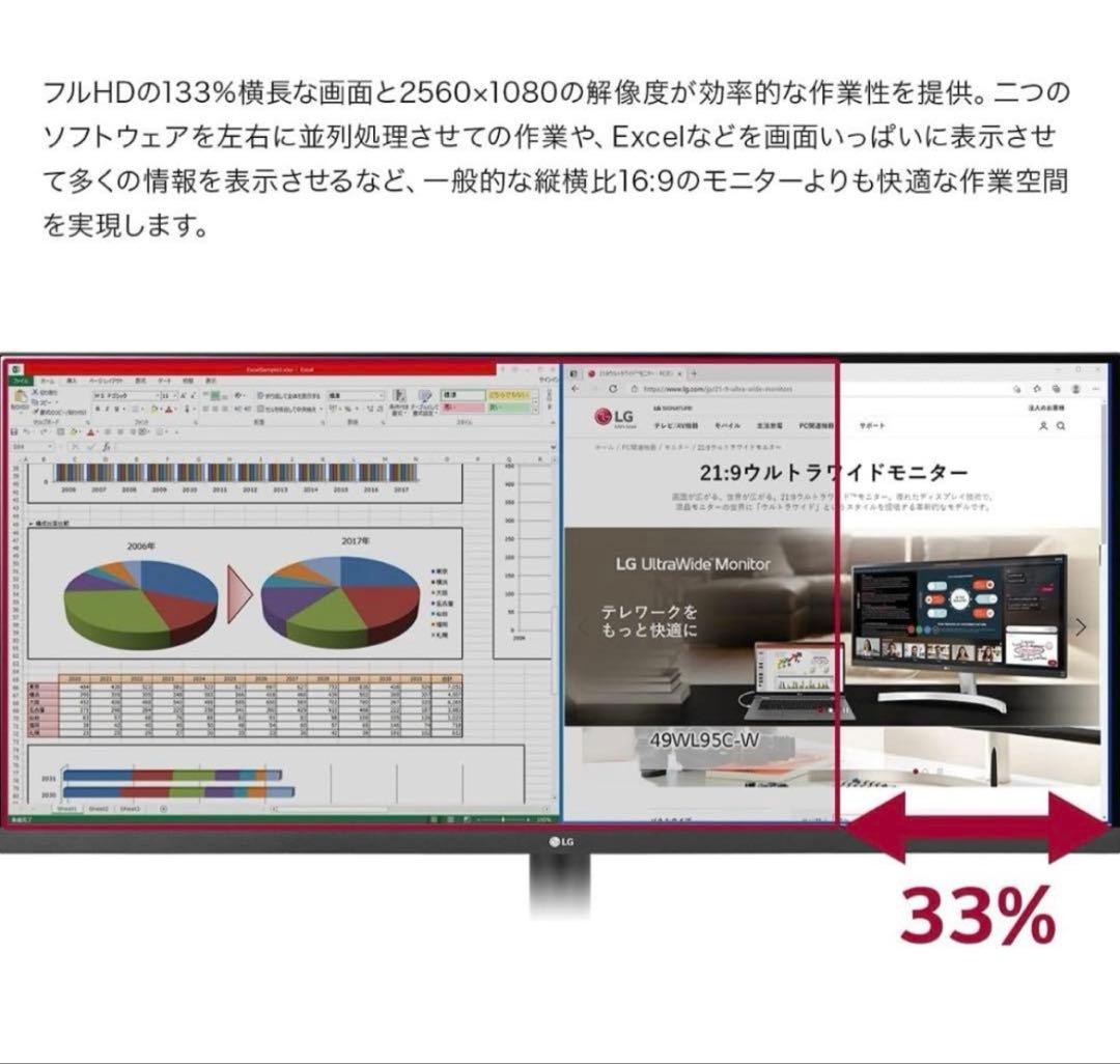 LG モニター 34V型 2022年製 ディスプレイ【34インチ】