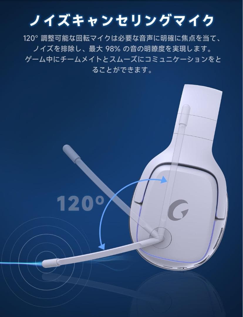 ゲーミングヘッドセット ps5 ヘッドセット 2.4G USB/Type-c