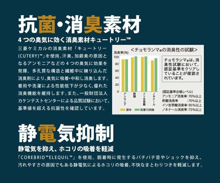 ひだまり　チョモランマ　紳士ズボン下　LL　防寒　肌着　QMS953 箱無し14