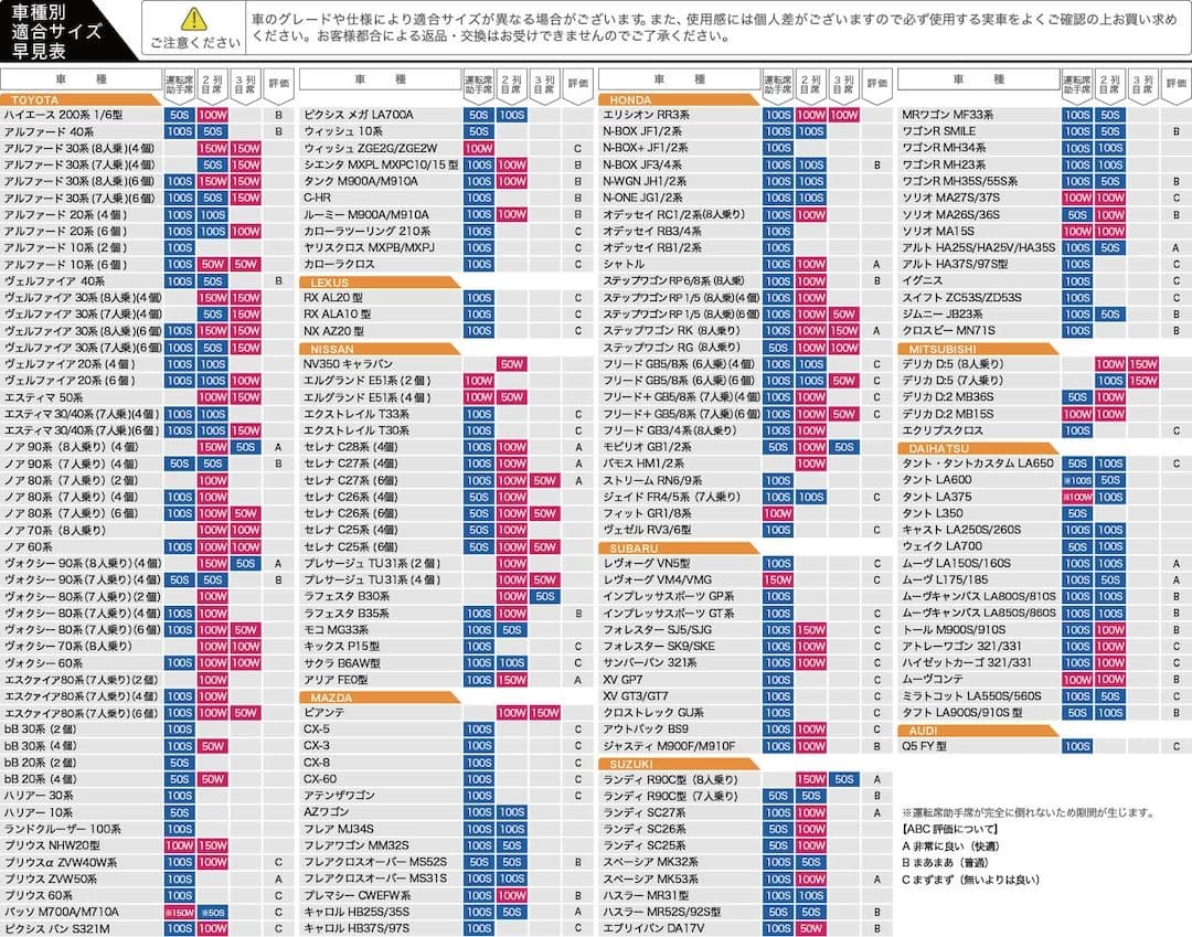 車中泊用マット 段差解消マット 黒4個
