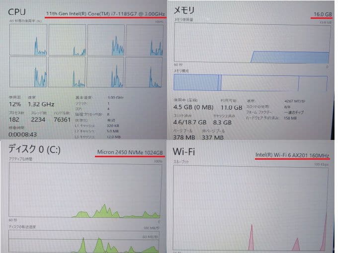 Windowsノート本体 Surface Laptop 4 i7-11th 16G 1TB SSD