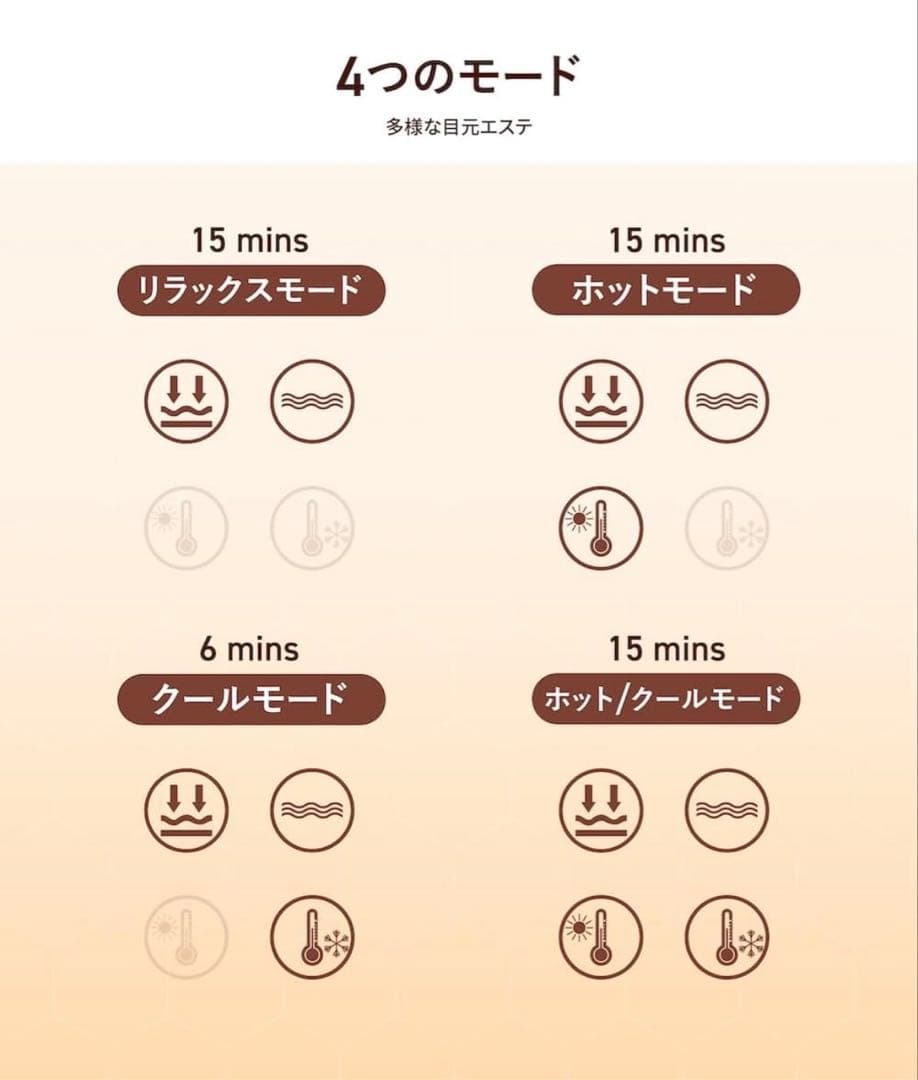 tokuyo トクヨ BIGAN II BE-210 目元ケア アイケア