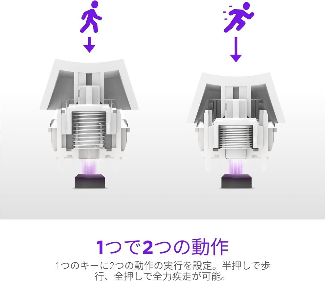 NZXT FUNCTION ELITE MINITKL キーボード【新品】