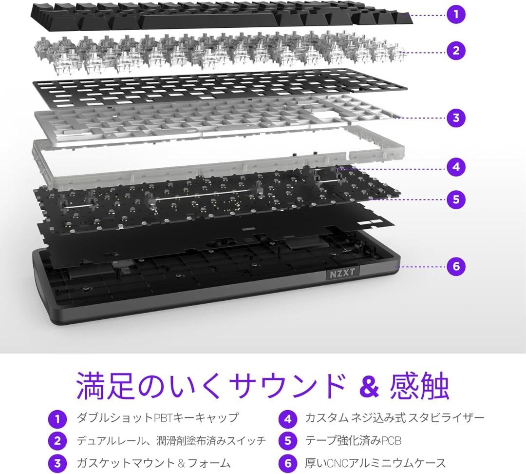 NZXT FUNCTION ELITE MINITKL キーボード【新品】