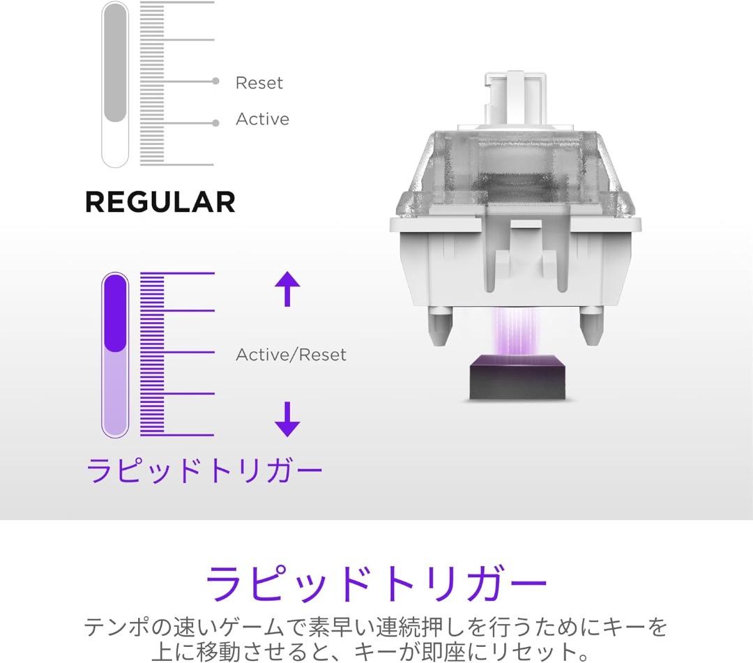 NZXT FUNCTION ELITE MINITKL キーボード【新品】