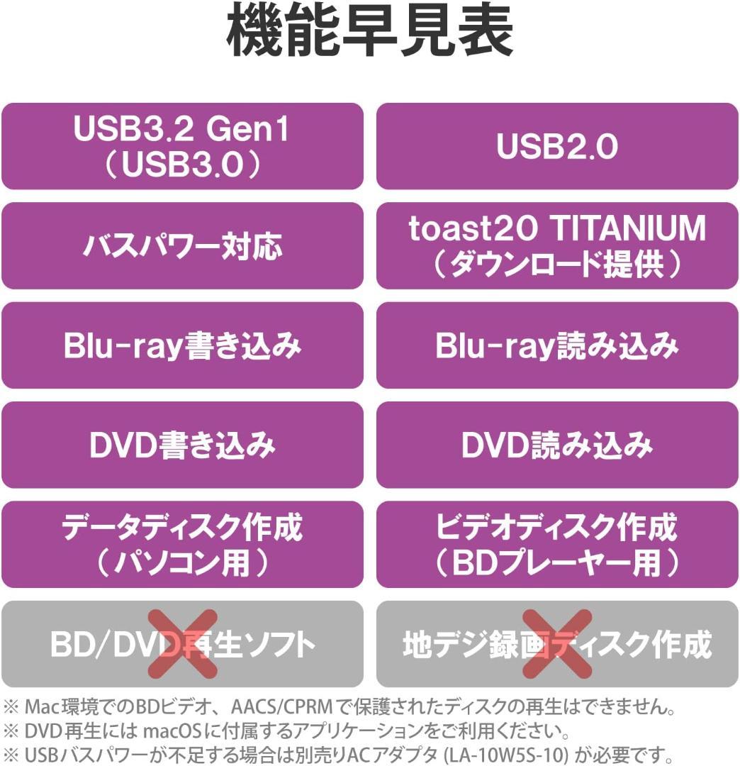 【新品未使用】ロジテック 外付けブルーレイドライブLBD-PVE6U3CMSV