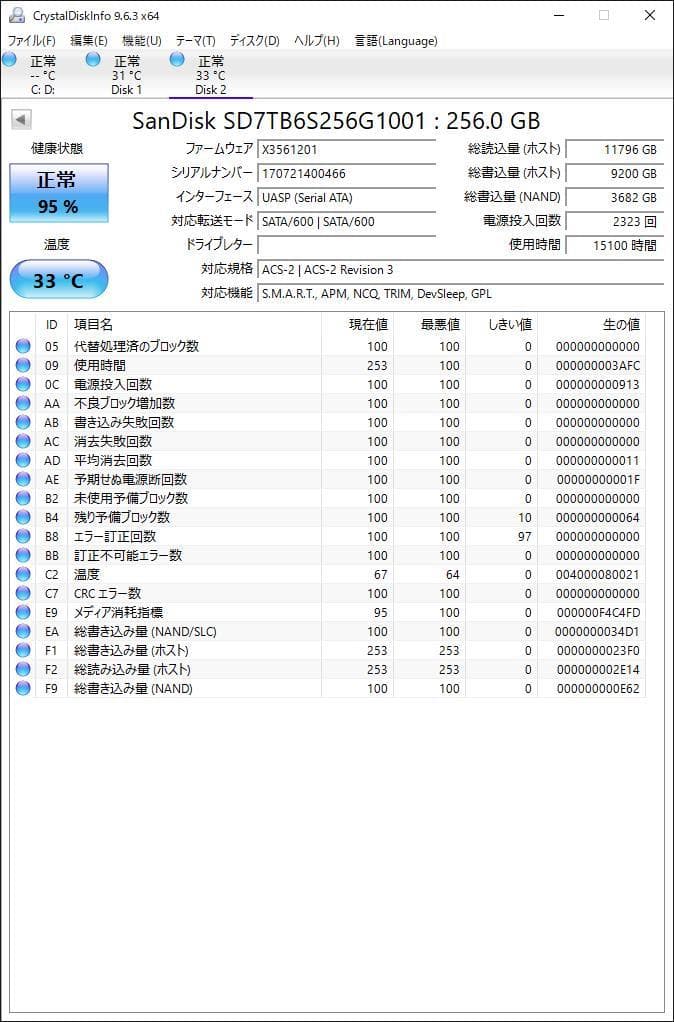 ③-W871-SanDisk SATA 256GB SSD 2.5 4点