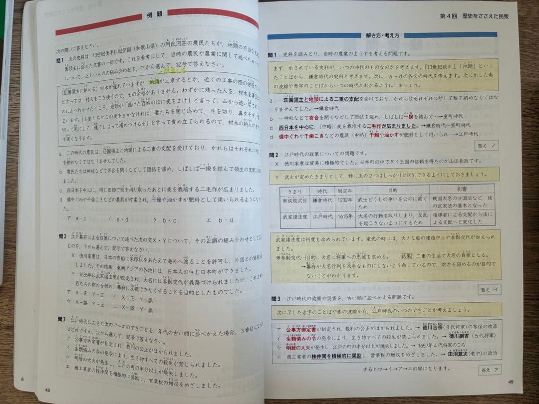 四谷大塚　予習シリーズ　演習問題集　四科のまとめ　週テスト問題集　6年
