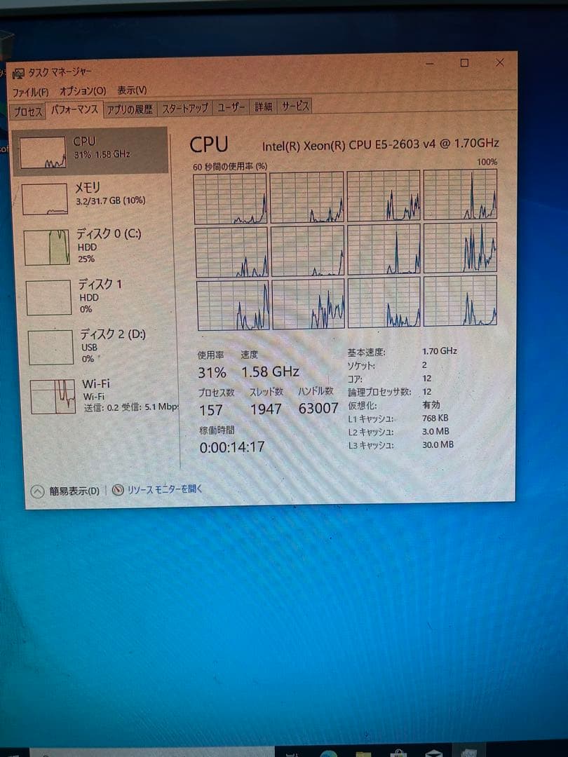 富士通 PRIMERGY TX2560m2 Intel Xeon