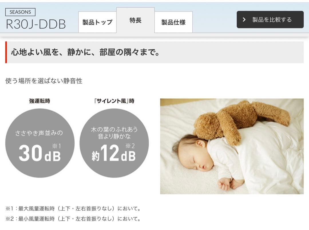 三菱 扇風機 SEASONS R30J-DDB-Wサーキュレーター 3D縦横首振