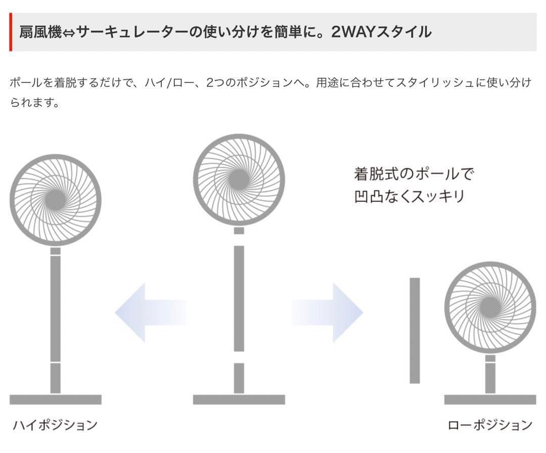 三菱 扇風機 SEASONS R30J-DDB-Wサーキュレーター 3D縦横首振