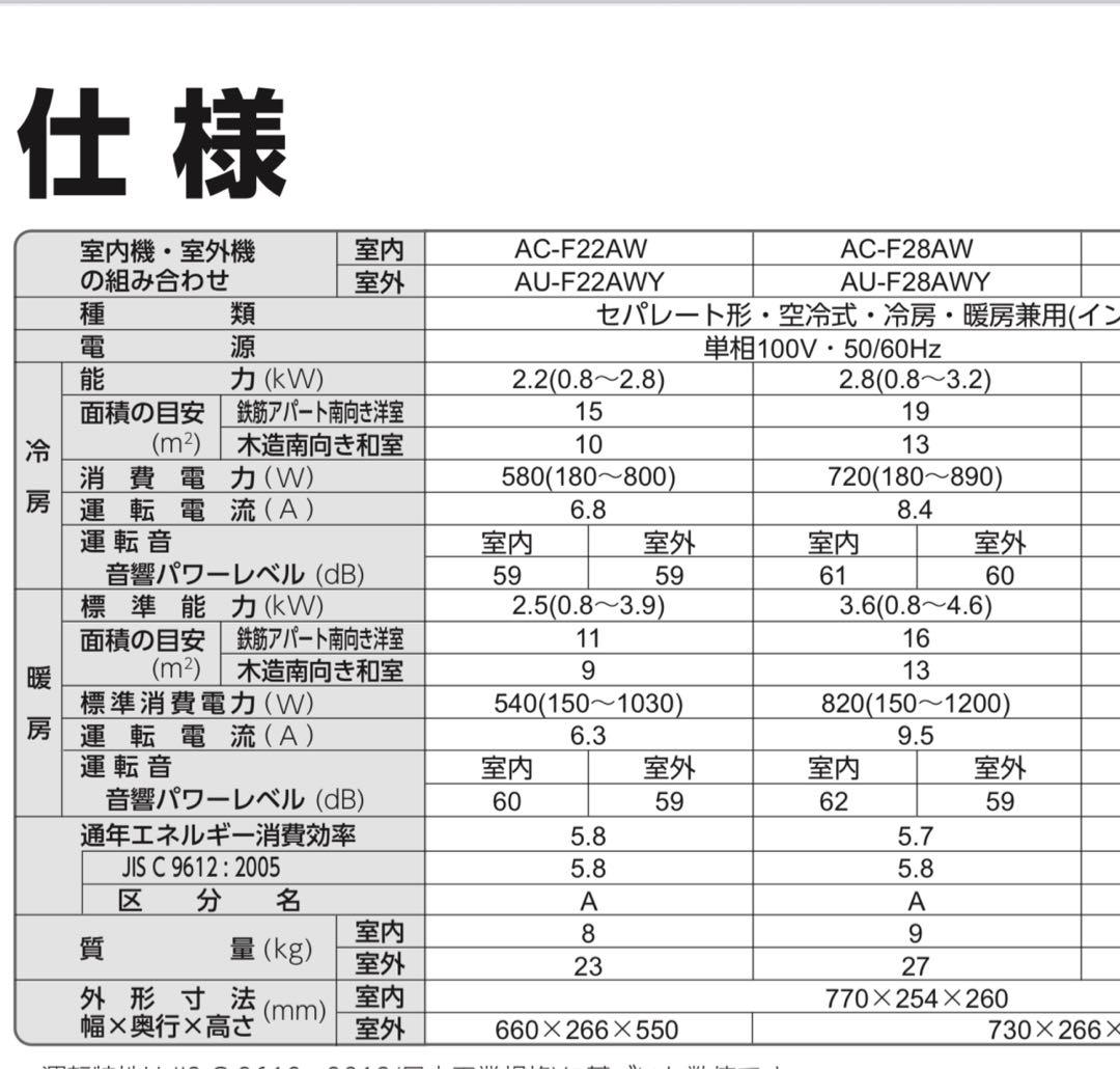 室内機のみ 2016年製 シャープエアコン AC-F28AW リモコン・裏板付き