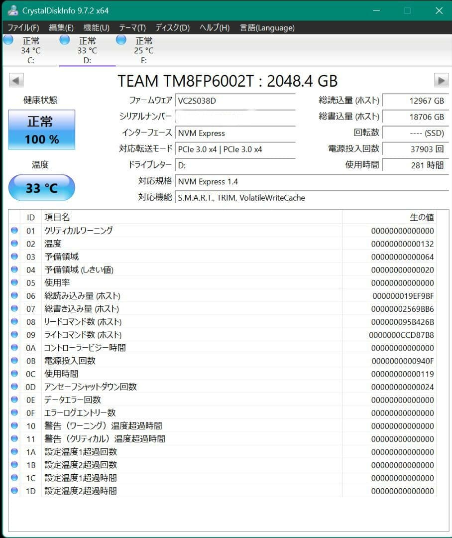 Windowsノート本体 ThinkPad E14 Gen6 32GB 256GB+2TB 7735HS