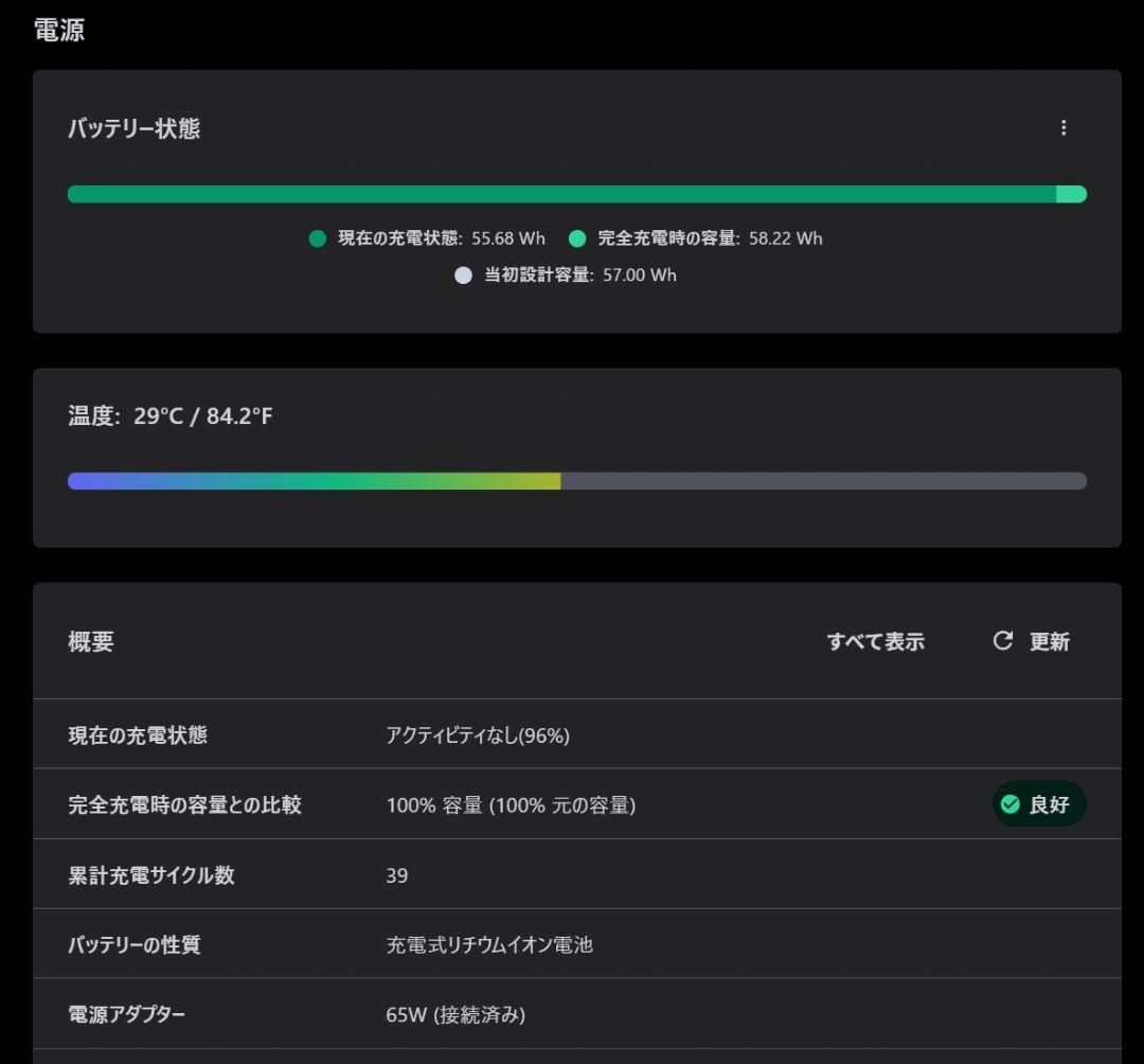 Windowsノート本体 ThinkPad E14 Gen6 32GB 256GB+2TB 7735HS
