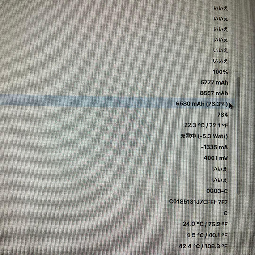 iPad 第6世代　32GB Wi-Fi