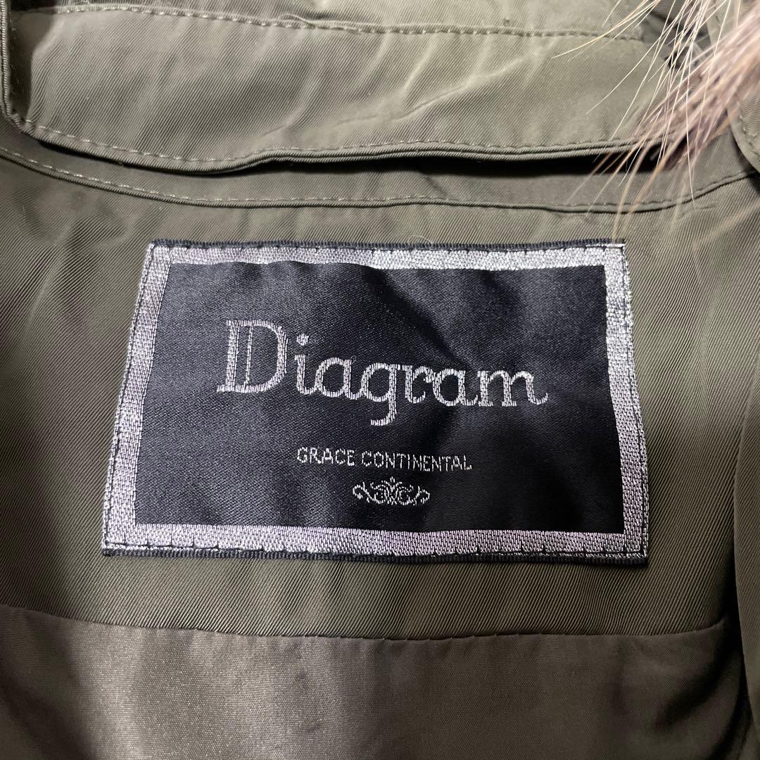 Diagram GRACE CONTINENTAL ロングダウンジャケット