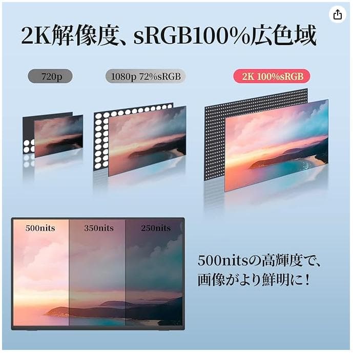 【すだ】モバイルモニター kksmart 16インチ