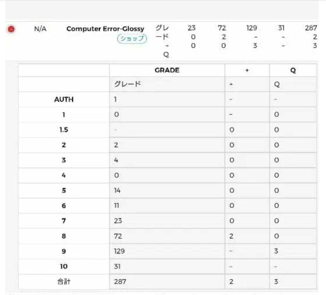 PSA9 パソコン大暴走！　コロコロ光沢プロモ　赤影　旧裏