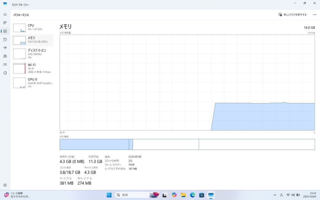 【期間限定】 LET'S NOTE Core i7 SSD 1TB 16GB