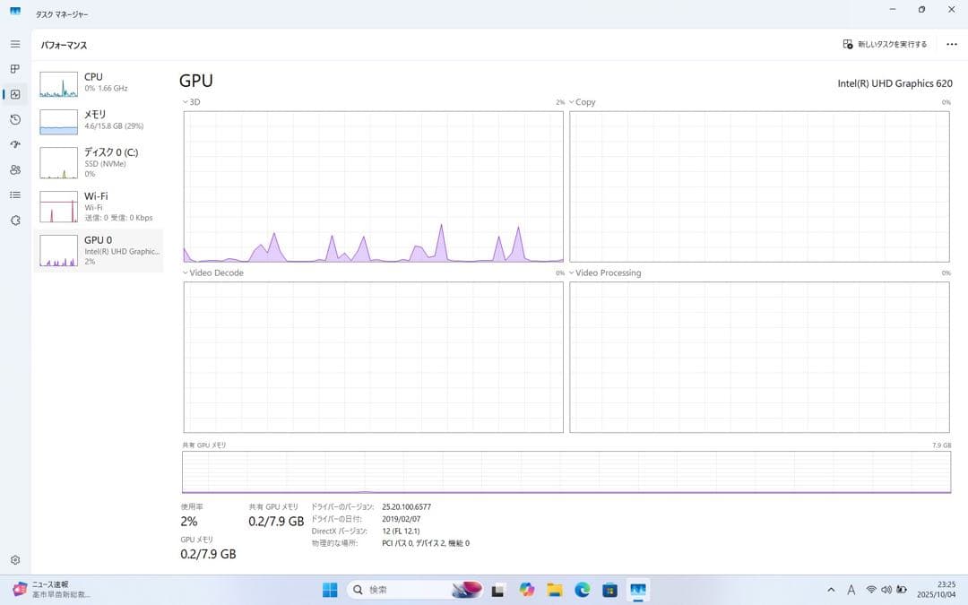 【期間限定】 LET'S NOTE Core i7 SSD 1TB 16GB