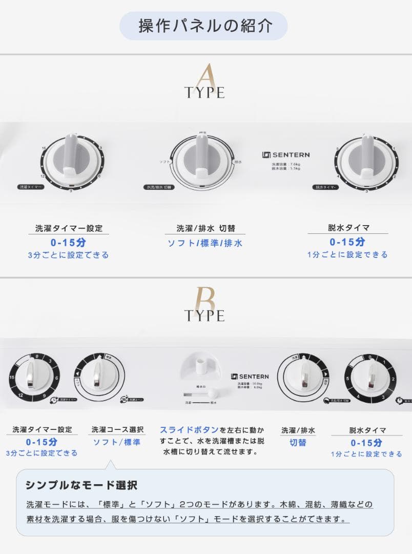 二槽式洗濯機 洗濯機 洗濯容量10kg 脱水容量6kg キレイ タイマー