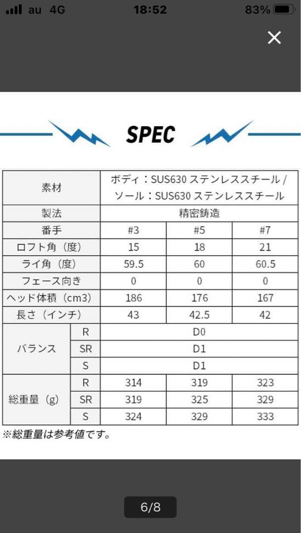 D*N様 ミズノ BR-X フェアウェイウッド 3W 5W 2本セット S